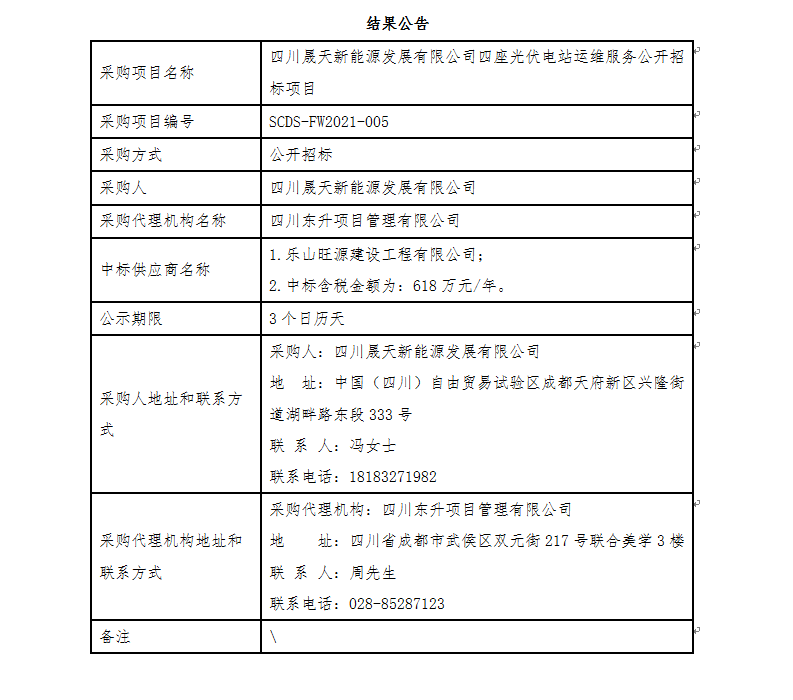 四川晟天新能源發(fā)展有限公司四座光伏電站運(yùn)維服務(wù)公開招標(biāo)項(xiàng)目結(jié)果公告(1).png